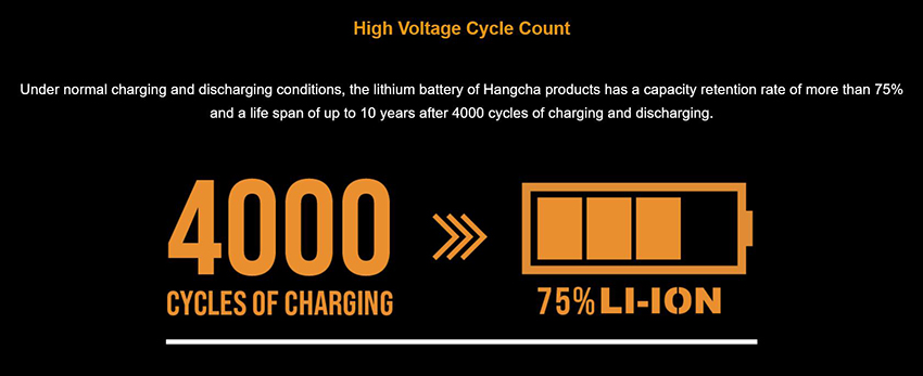 High Voltage Cycle Count.jpg