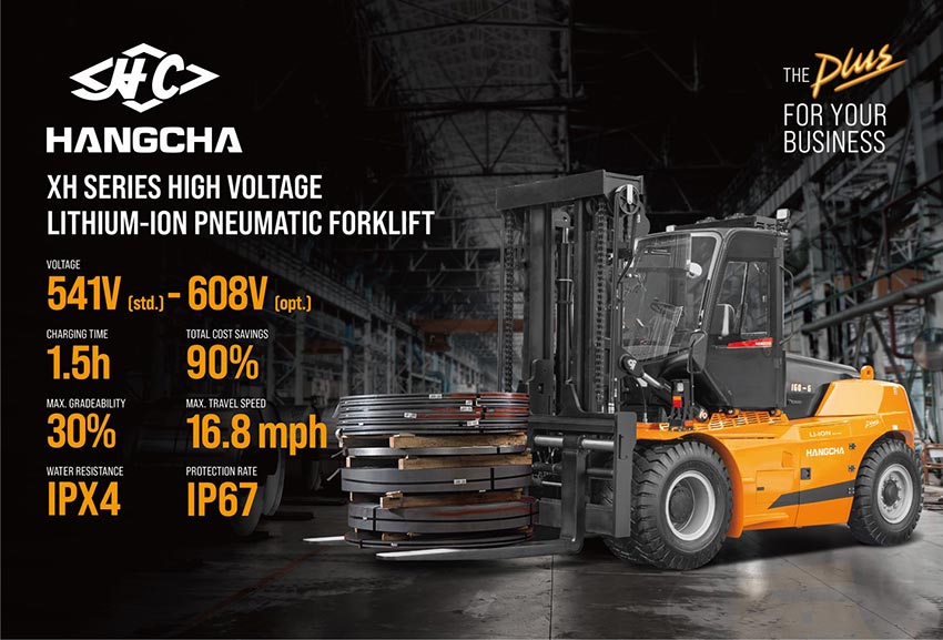 HC Forklift America's 26,000-36-000lb High Voltage Pneumatic Forklift (2).jpg