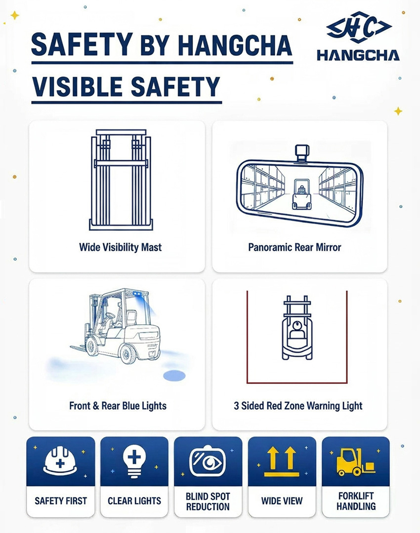 /uploads/image/2026/06/11/Safety-in-Every-Detail-01.jpg Safety-in-Every-Detail-01.jpg