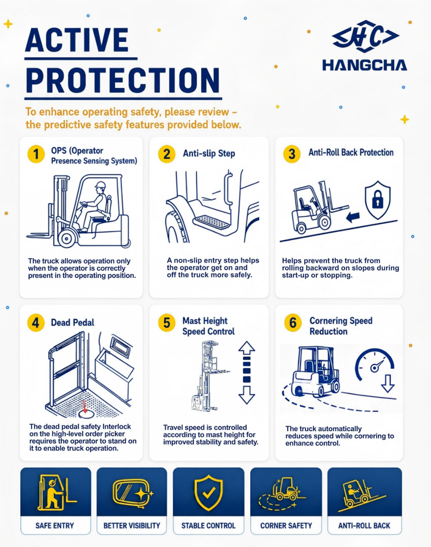 /uploads/image/2026/06/11/Safety-in-Every-Detail-02.jpg Safety-in-Every-Detail-02.jpg